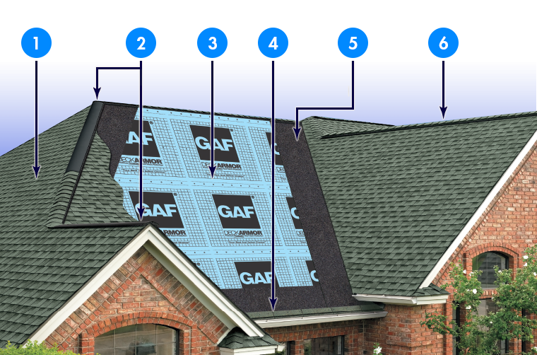 Buddys Roofing Images
